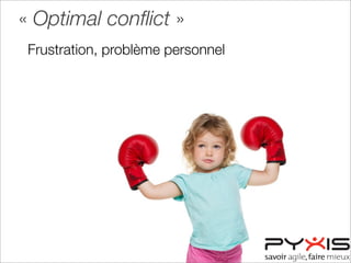 Frustration, problème personnel
« Optimal conﬂict »
 