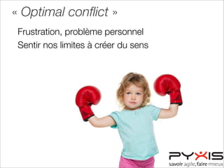 Frustration, problème personnel
Sentir nos limites à créer du sens
« Optimal conﬂict »
 