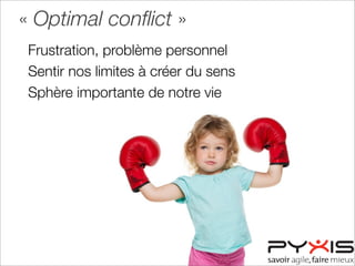 Frustration, problème personnel
Sentir nos limites à créer du sens
Sphère importante de notre vie
« Optimal conﬂict »
 