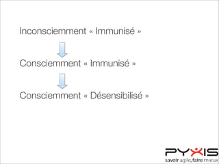 Inconsciemment « Immunisé »
Consciemment « Immunisé »
Consciemment « Désensibilisé »
Inconsciemment « Désensibilisé »
 