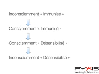 Inconsciemment « Immunisé »
Consciemment « Immunisé »
Consciemment « Désensibilisé »
Inconsciemment « Désensibilisé »
 