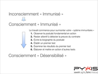 Inconsciemment « Immunisé »
Consciemment « Immunisé »
Consciemment « Désensibilisé »
Inconsciemment « Désensibilisé »
Le travail commence pour surmonter votre « sytème immunitaire »
1. Observer le postulat fondamental en action
2. Rester attentif à détecter la preuve du contraire
3. Écrire la biographie du postulat
4. Établir un premier test
5. Éxaminer les résultats du premier test
6. Élaborer et mettre en action d’autres tests
 