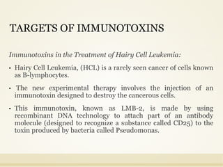 TARGETS OF IMMUNOTOXINS
Immunotoxins in the Treatment of Hairy Cell Leukemia:
• Hairy Cell Leukemia, (HCL) is a rarely seen cancer of cells known
as B-lymphocytes.
• The new experimental therapy involves the injection of an
immunotoxin designed to destroy the cancerous cells.
• This immunotoxin, known as LMB-2, is made by using
recombinant DNA technology to attach part of an antibody
molecule (designed to recognize a substance called CD25) to the
toxin produced by bacteria called Pseudomonas.
 