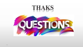 13
THAKS
 