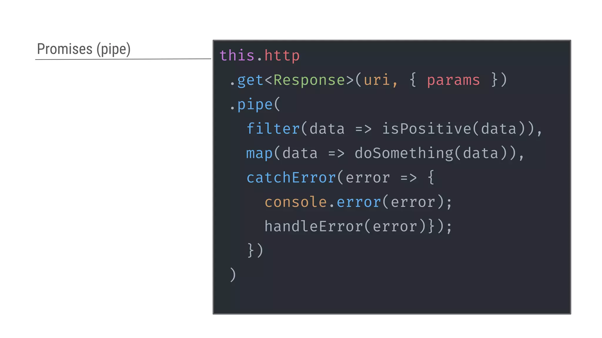 this.http
.get<Response>(uri, { params })
.pipe(
filter(data => isPositive(data)),
map(data => doSomething(data)),
catchError(error => {
console.error(error);
handleError(error)});
})
)
Promises (pipe)
 