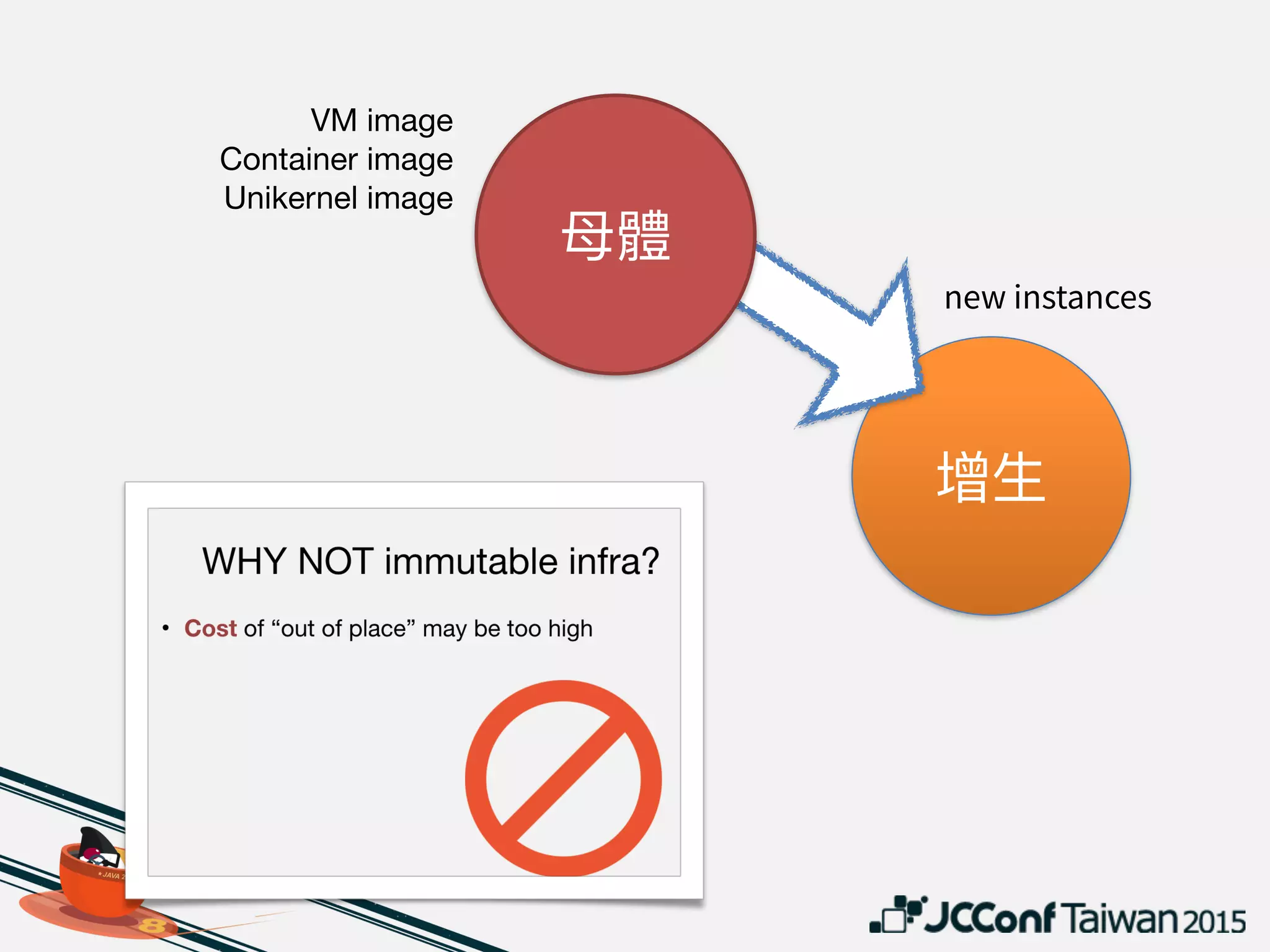 deployment
• Rolling upgrade

• Blue/green deployment

• Canary deployment
 