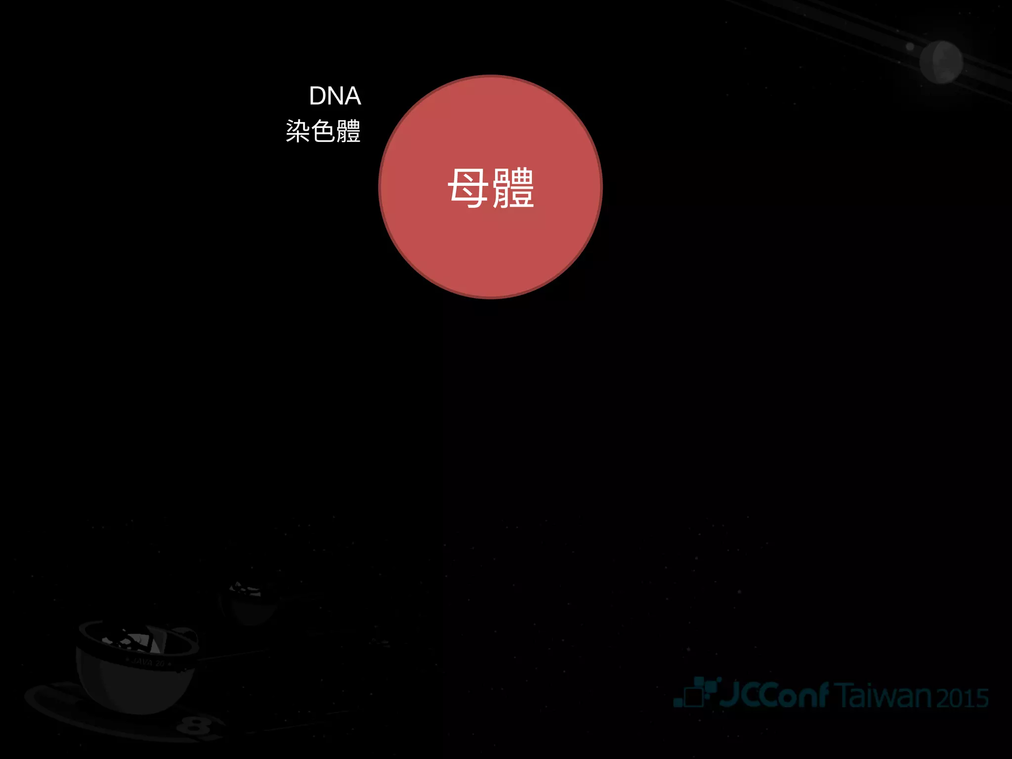#JCConf
deployment
VM image

Container image

Unikernel image
 