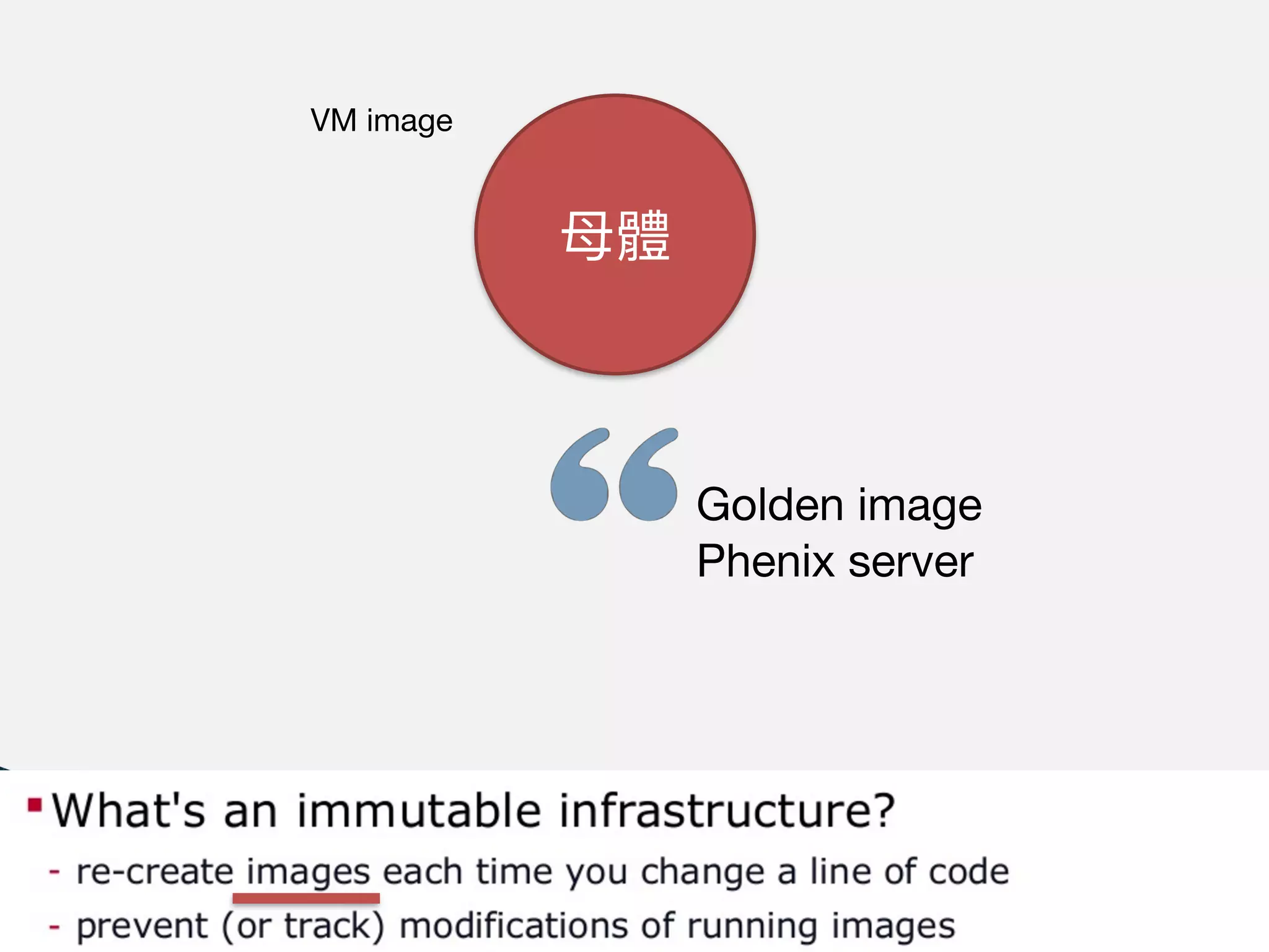 VM image

Container image
Unikernel image
• Docker ecosystem

• docker cli

• Docker Hub

• CI: Jenkins, Travis CI, CircleCI…

• Pre-Docker tools

• Packer: https://www.packer.io/
 