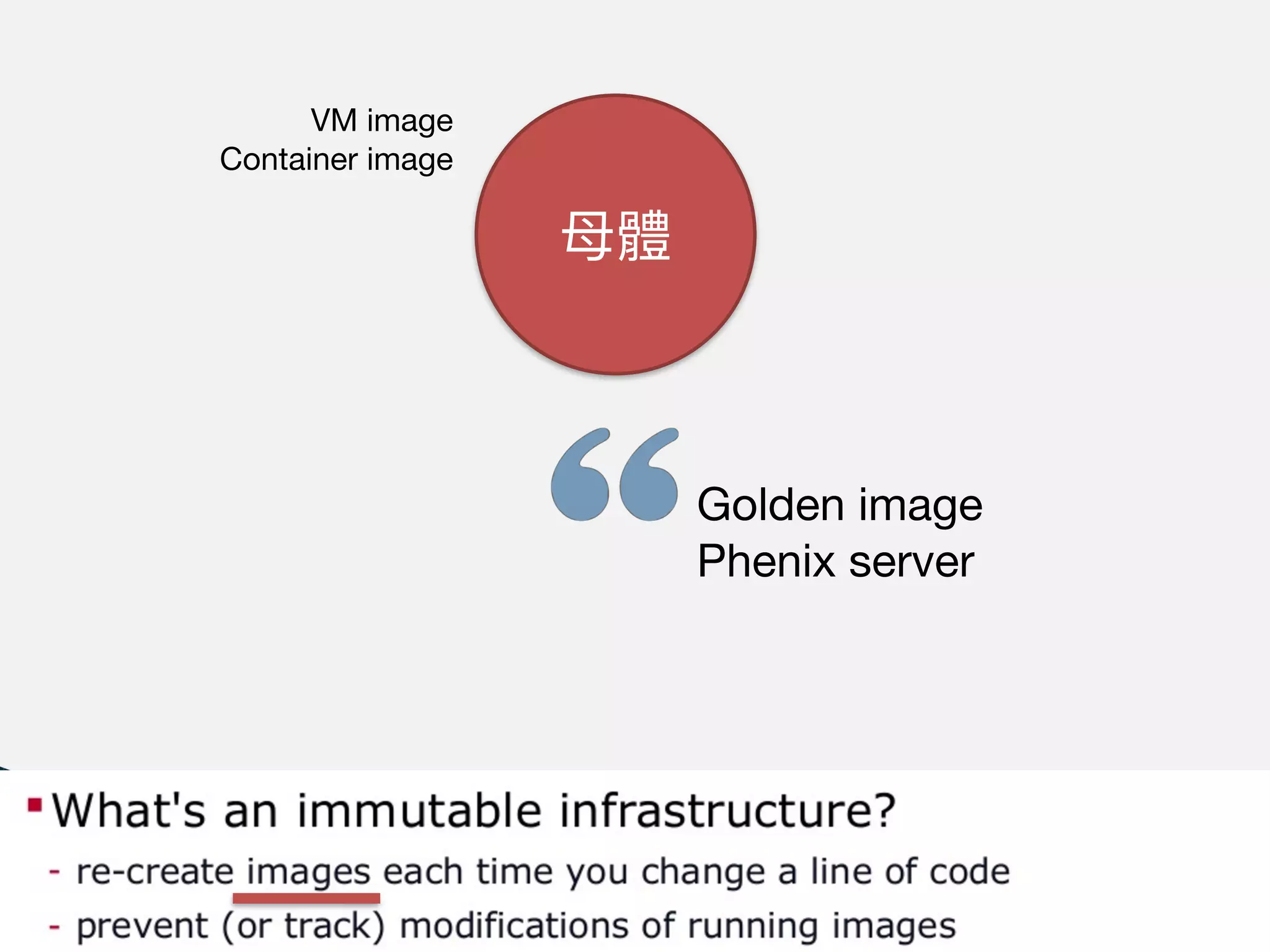VM image

Container image

Unikernel image
 