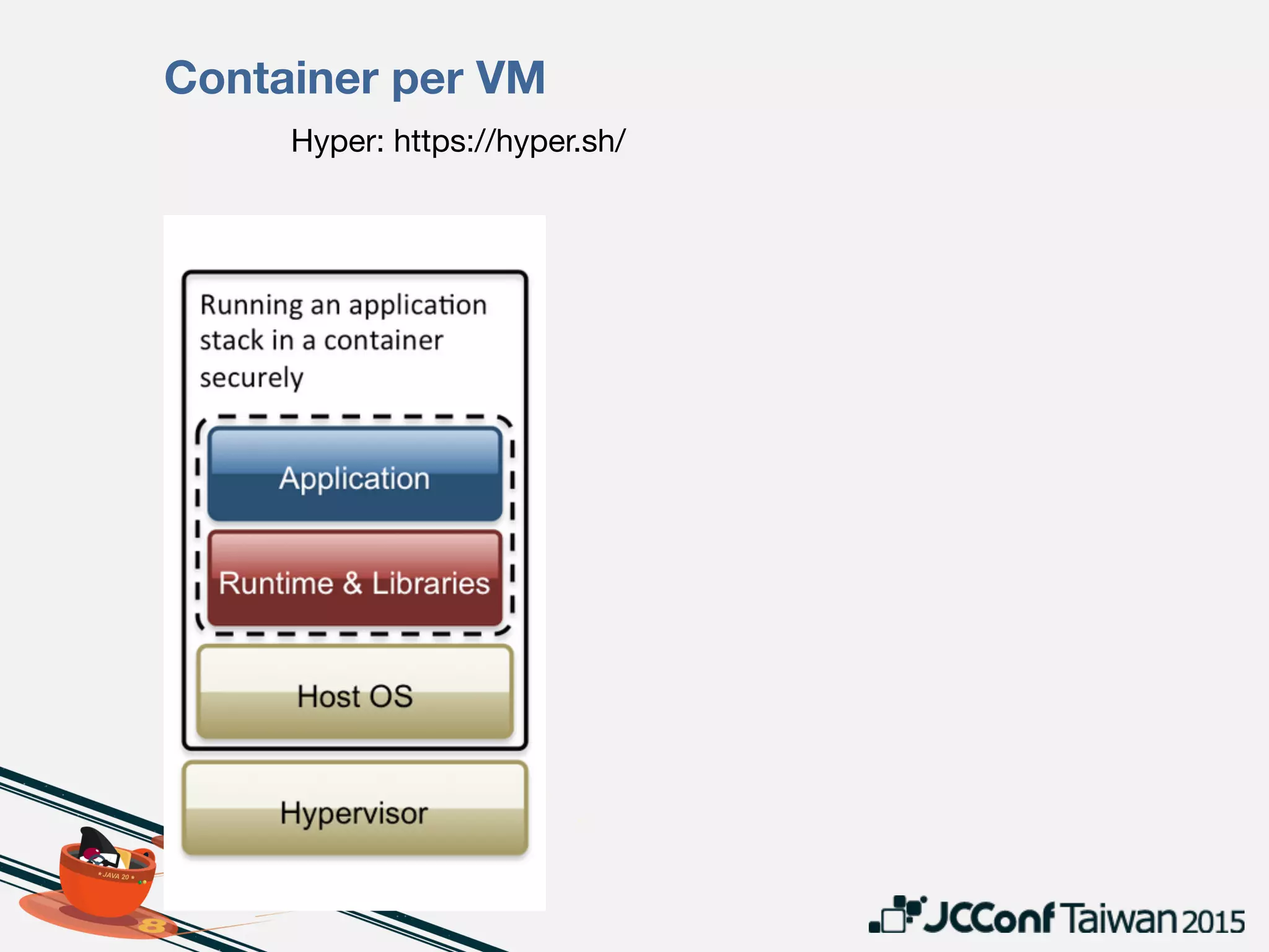 VM image

Container image

Unikernel image
new unikernel approach
 