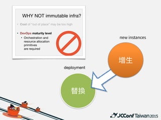 deployment
• Pets vs cattle
• Docker ecosystem is easier…

• Kubernetes

• Mesos

• …
 