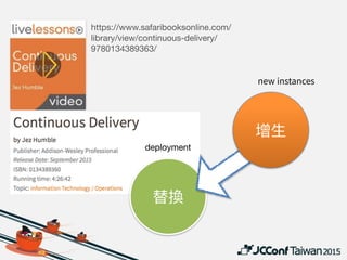 DevOps
deployment
VM image

Container image

Unikernel image
 