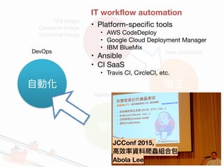 #JCConf
DNA

lysosomes

 