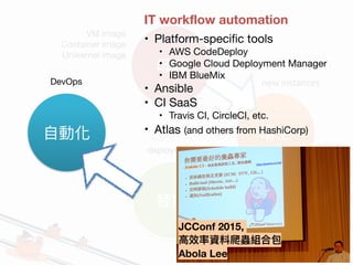 #JCConf
DNA

lysosomes

 