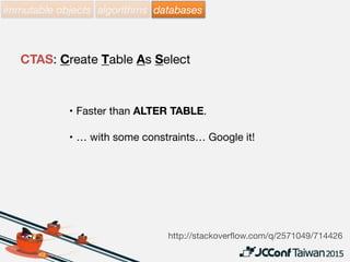 immutable
infrastructure
immutable objects algorithms databases applications
 