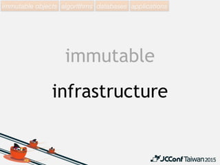 immutable objects algorithms databases applications Java
hot swap in OSGi
 