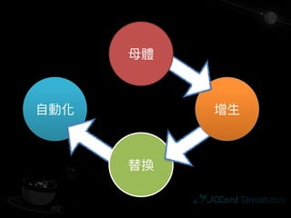 VM image
Golden image

Phenix server
 