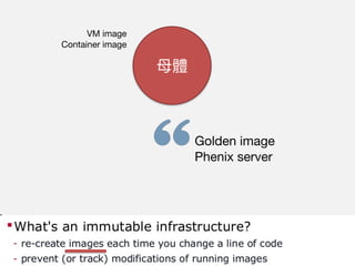VM image

Container image

Unikernel image
 