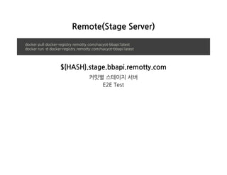 Remote(StageServer)
dockerpulldocker-registry.remotty.com/nacyot-bbapi:latest
dockerrun-ddocker-registry.remotty.com/nacyot-bbapi:latest
${HASH}.stage.bbapi.remotty.com
커밋별스테이지서버
E2ETest
 