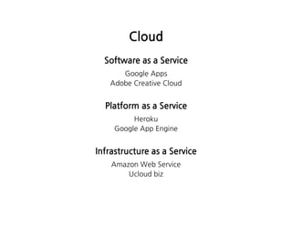 Cloud
SoftwareasaService
GoogleApps
AdobeCreativeCloud
PlatformasaService
Heroku
GoogleAppEngine
InfrastructureasaService
AmazonWebService
Ucloudbiz
 