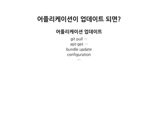 어플리케이션이업데이트되면?
어플리케이션업데이트
gitpull…
apt-get…
bundleupdate
configuration
…
 