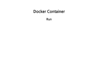 DockerContainer
Run
 