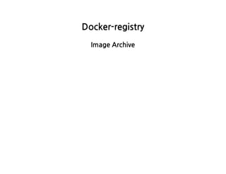 Docker-registry
ImageArchive
 