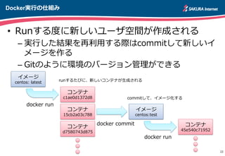 Docker実⾏行行の仕組み
22
http://apache.jp
コンテナ
c1ae0d1372d8
コンテナ
15cb2a03c788
コンテナ
d7580743d875
イメージ
centos:test
イメージ
centos:  latest
docker  run
docker  commit
runするたびに、新しいコンテナが⽣生成される
commitして、イメージ化する
コンテナ
45e540c71952
docker  run
•  Runする度度に新しいユーザ空間が作成される
– 実⾏行行した結果を再利利⽤用する際はcommitして新しいイ
メージを作る
– Gitのように環境のバージョン管理理ができる
 