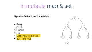 Immutable map & set
System.Collections.Immutable
• Array
• Stack
• Queue
• List
• Dictionary (+ Sorted)
• Set (+Sorted)
5
...