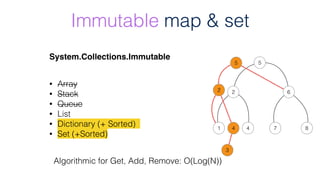 Immutable map & set
System.Collections.Immutable
• Array
• Stack
• Queue
• List
• Dictionary (+ Sorted)
• Set (+Sorted)
5
...
