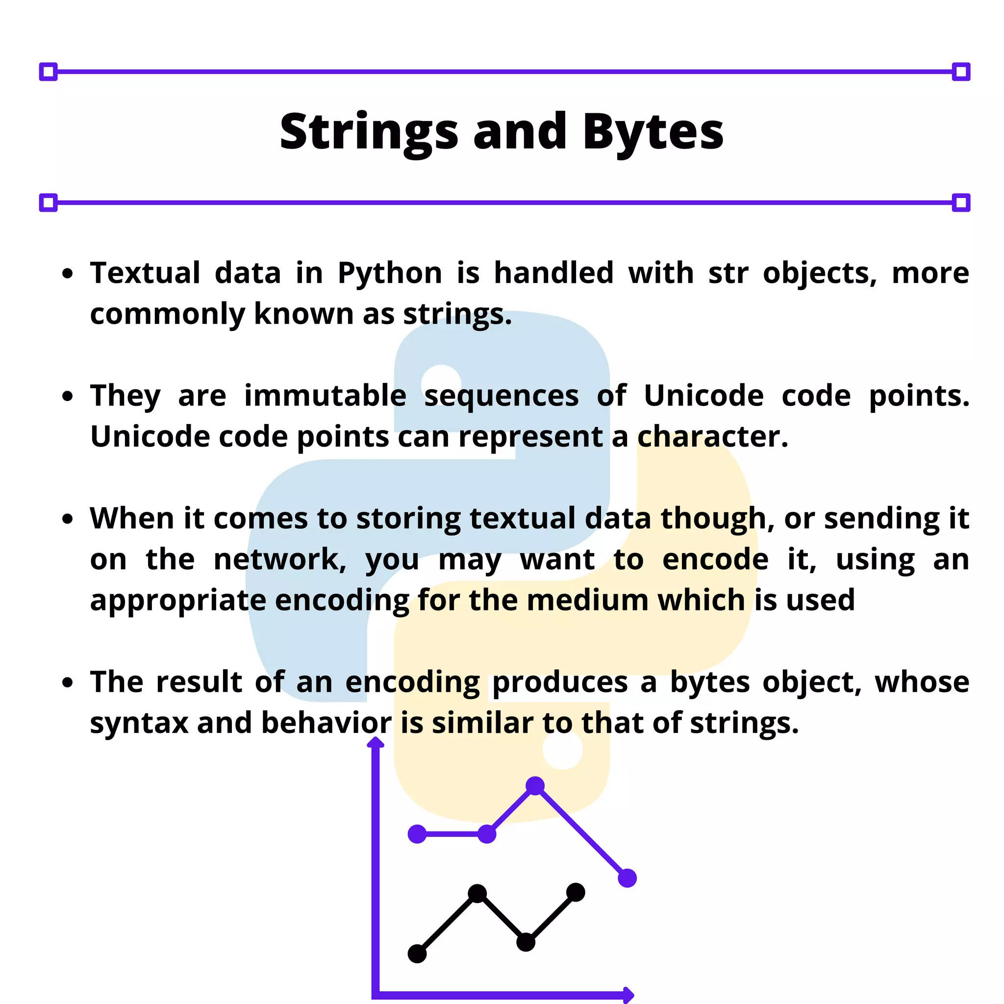 Immutable data type in python | PDF