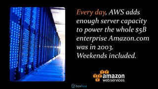 Every day, AWS adds
enough server capacity
to power the whole $5B
enterprise Amazon.com
was in 2003.
Weekends included.
 