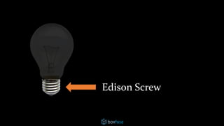 Edison Screw
 