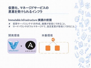 仮想化、マネージドサービスの
恩恵を受けられるインフラ
開発環境 本番環境
+
Immutable Infrastructure 実践の前提
✘ 仮想サーバ(コンテナ)の作成、廃棄が容易にできること。
✘ ロードバランサがフルマネージドで、設定変更が容易にできること。
8
 