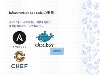 Infrastructure as a code の実践
インフラをコードで定義し、構築を自動化。
変更は自動化ツールでのみ行う。
Dockerfile
9
 