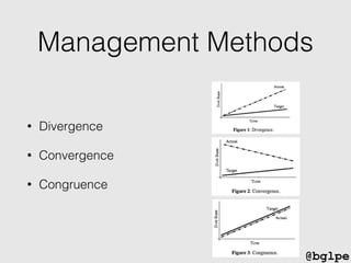 @bglpe
Management Methods
• Divergence
• Convergence
• Congruence
 