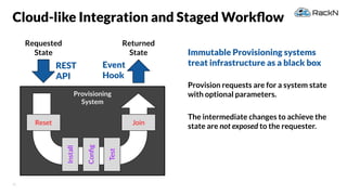 31
Cloud-like Integration and Staged Workﬂow
Immutable Provisioning systems
treat infrastructure as a black box
Provision requests are for a system state
with optional parameters.
The intermediate changes to achieve the
state are not exposed to the requester.
Provisioning
System
Reset Join
Install
Conﬁg
Test
Requested
State
Returned
State
REST
API
Event
Hook
 
