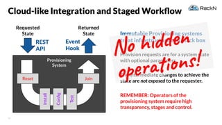 32
Cloud-like Integration and Staged Workﬂow
Immutable Provisioning systems
treat infrastructure as a black box
Provision requests are for a system state
with optional parameters.
The intermediate changes to achieve the
state are not exposed to the requester.
REMEMBER: Operators of the
provisioning system require high
transparency, stages and control.
Provisioning
System
Reset Join
Install
Conﬁg
Test
Requested
State
Returned
State
REST
API
Event
Hook
No hidden
operations!
 