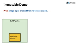 44
Build Pipeline
Immutable Demo
Prep: Image is pre-created from reference system.
Reference
System
 