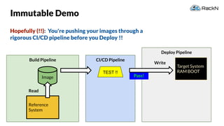 52
Build Pipeline
Deploy Pipeline
Immutable Demo
Hopefully (!!): You're pushing your images through a
rigorous CI/CD pipeline before you Deploy !!
Reference
System
Image
Target System
RAM BOOT
Write
Read
CI/CD Pipeline
TEST !!
Pass!
 
