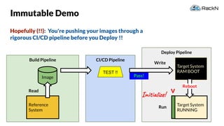 53
Build Pipeline
Deploy Pipeline
Immutable Demo
Hopefully (!!): You're pushing your images through a
rigorous CI/CD pipeline before you Deploy !!
Reference
System
Image
Target System
RAM BOOT
Target System
RUNNING
Write
Run
Read V
Reboot
Initialize!
CI/CD Pipeline
TEST !!
Pass!
 