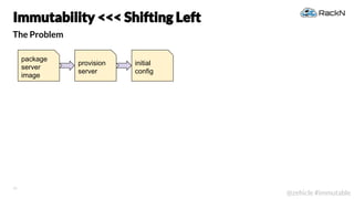 Immutable infrastructure & Rethinking Configuration Slide 18