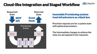 Immutable infrastructure & Rethinking Configuration Slide 30