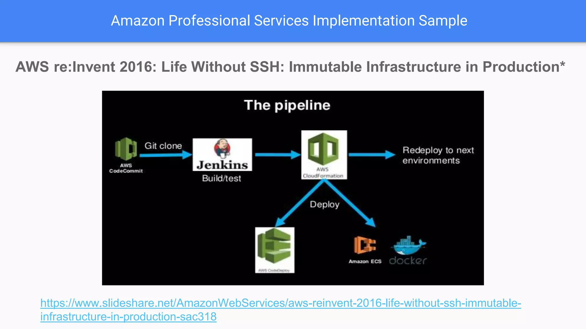 Amazon Professional Services Implementation Sample
AWS re:Invent 2016: Life Without SSH: Immutable Infrastructure in Production*
https://www.slideshare.net/AmazonWebServices/aws-reinvent-2016-life-without-ssh-immutable-
infrastructure-in-production-sac318
 
