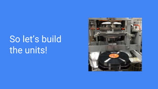 So let’s build
the units!
 