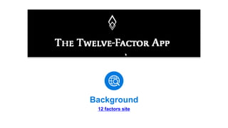 © 2014 Verint Systems Inc. All Rights Reserved Worldwide.
Background
12 factors site
 