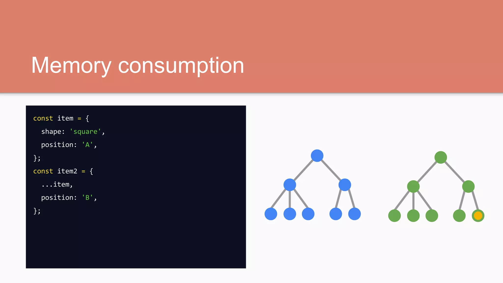 Memory consumption
const item = {
shape: 'square',
position: 'A',
};
const item2 = {
...item,
position: 'B',
};
 