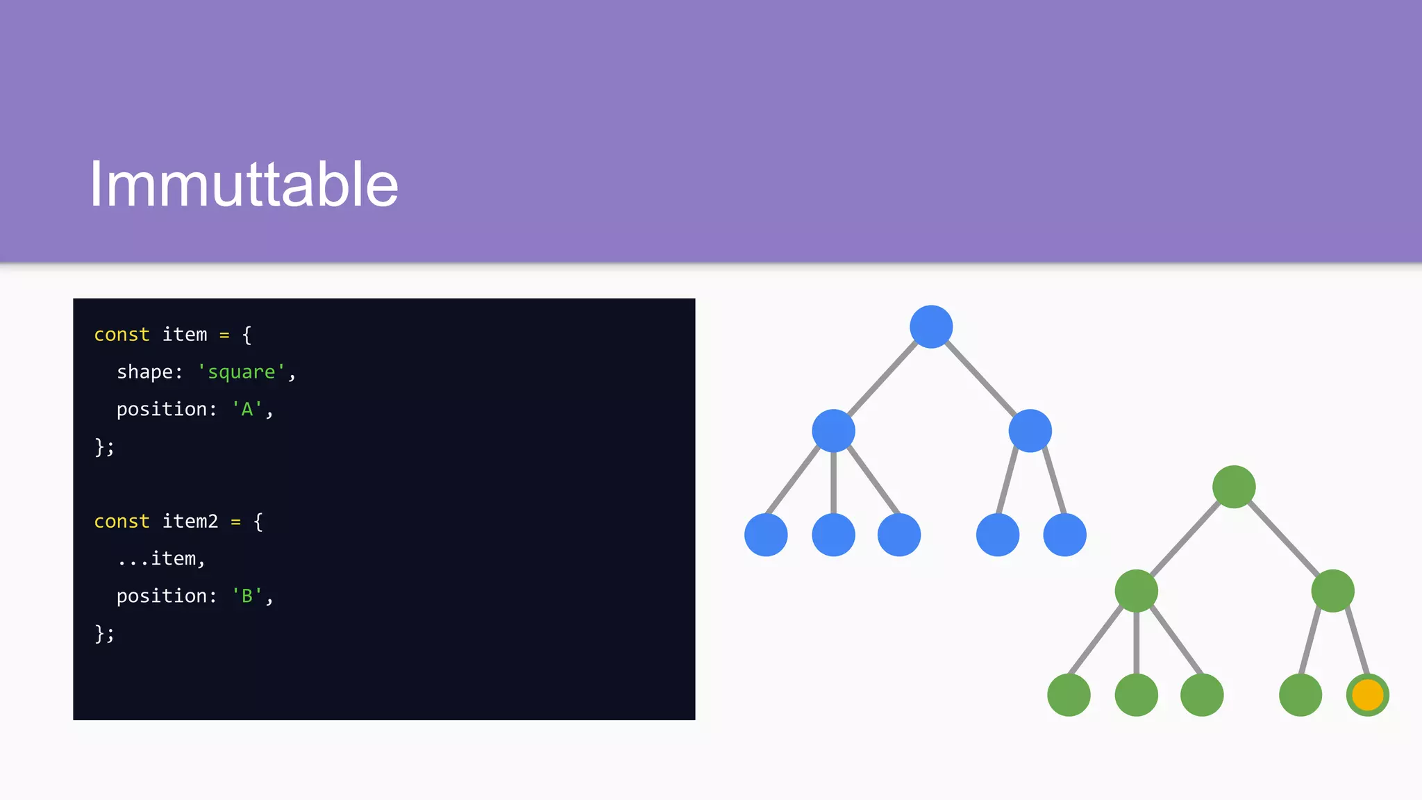 Immuttable
const item = {
shape: 'square',
position: 'A',
};
const item2 = {
...item,
position: 'B',
};
 