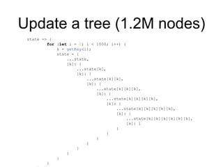 Update a tree (1.2M nodes)
state => {
for (let i = 0; i < 1000; i++) {
k = getKey(i);
state = {
...state,
[k]: {
...state[k],
[k]: {
...state[k][k],
[k]: {
...state[k][k][k],
[k]: {
...state[k][k][k][k],
[k]: {
...state[k][k][k][k][k],
[k]: {
...state[k][k][k][k][k][k],
[k]: i
}
}
}
}
}
}
}
}
 