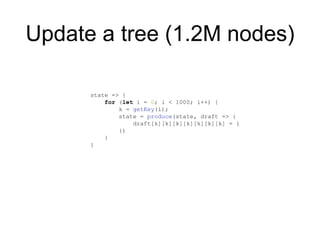 Update a tree (1.2M nodes)
state => {
for (let i = 0; i < 1000; i++) {
k = getKey(i);
state = produce(state, draft => {
draft[k][k][k][k][k][k][k] = i
})
}
}
 